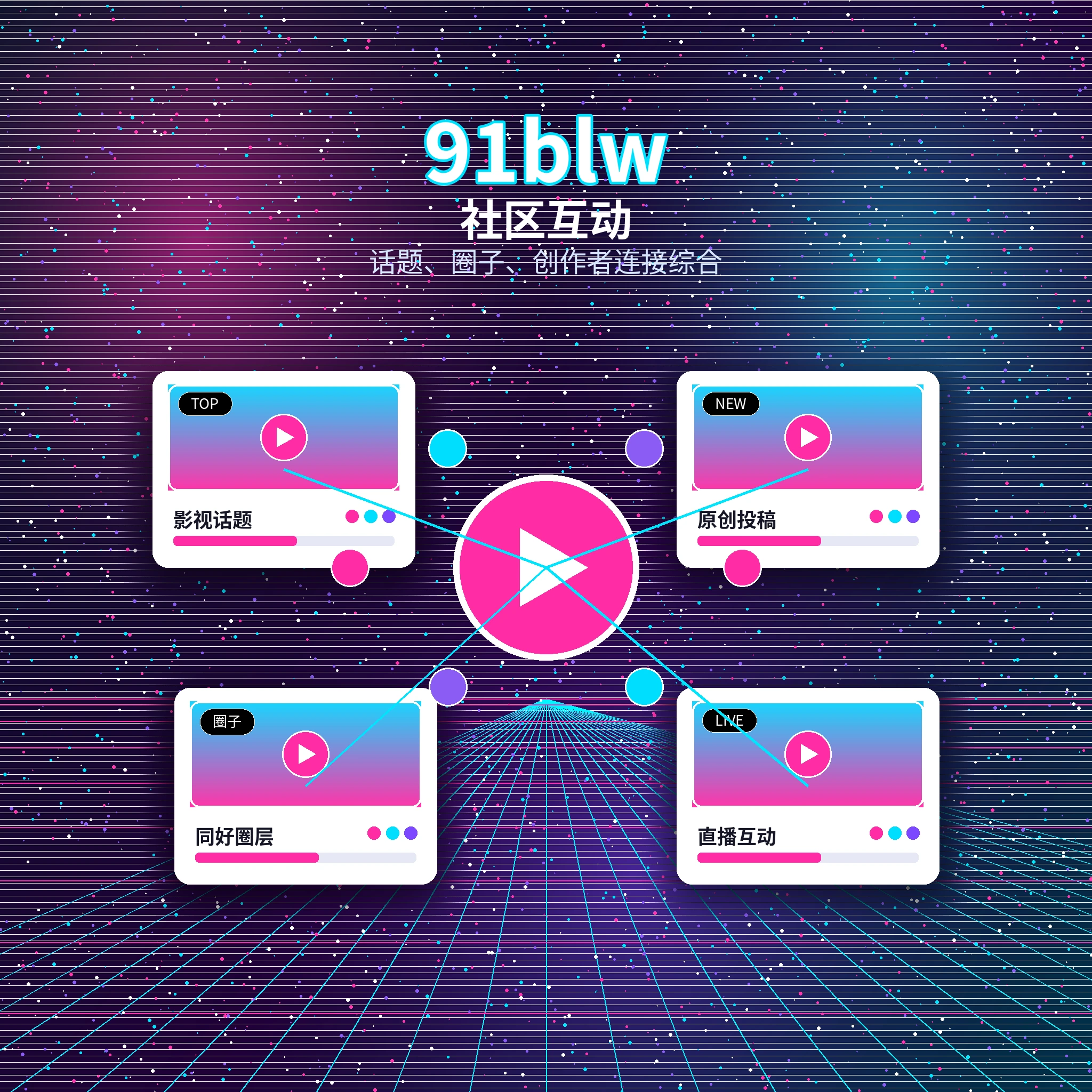 91网社区互动与影视话题