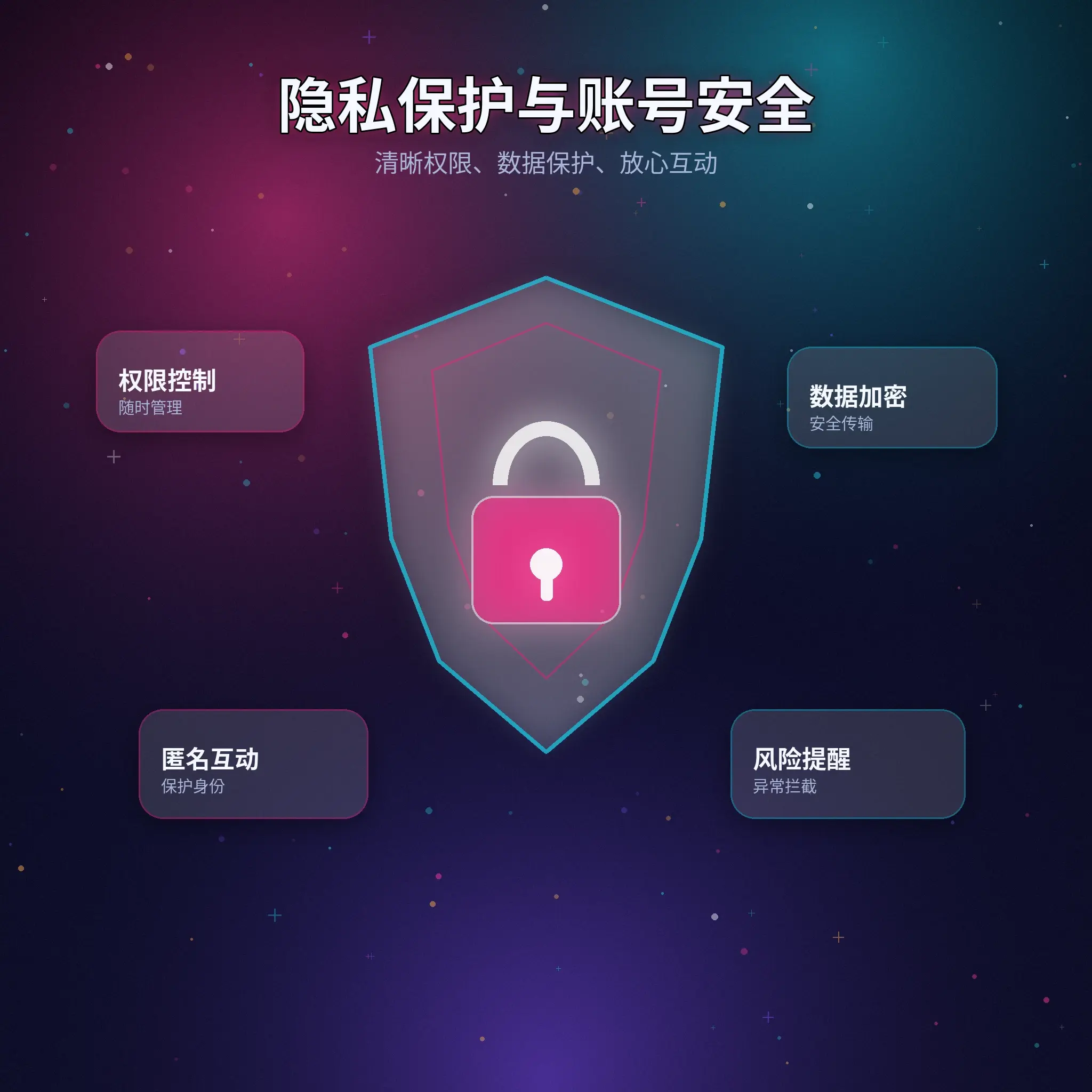 账户资料与隐私设置